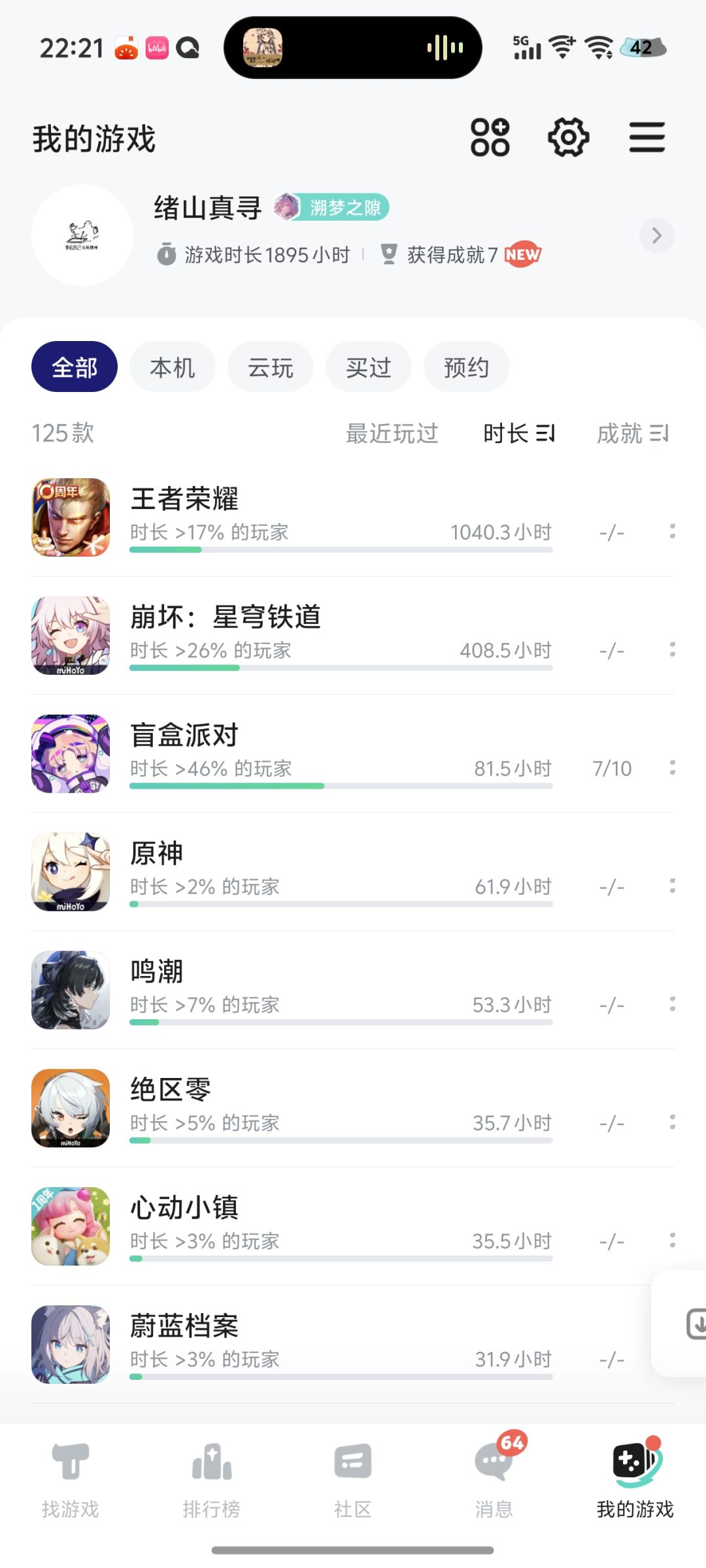 缩水 2