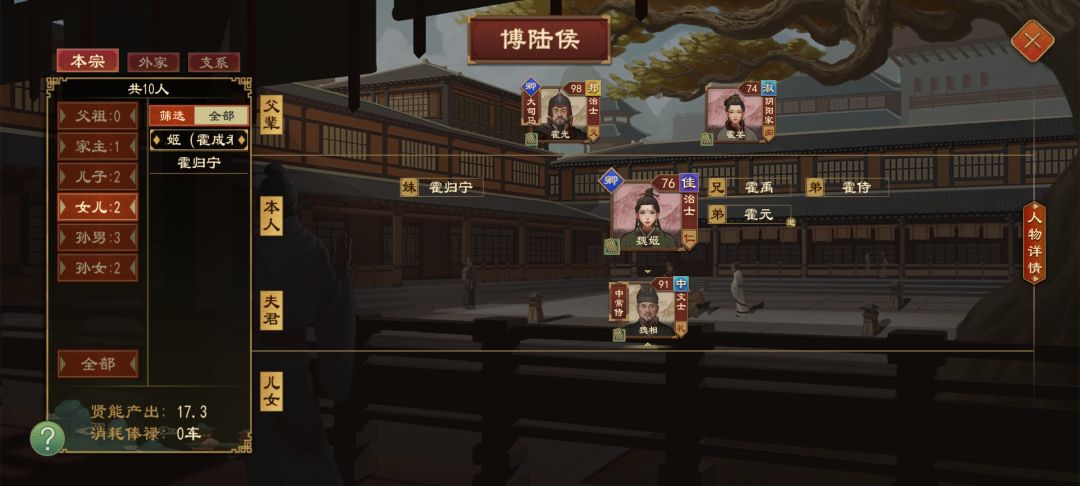 好烦啊，女儿直接无声无息就成他家的人了 2