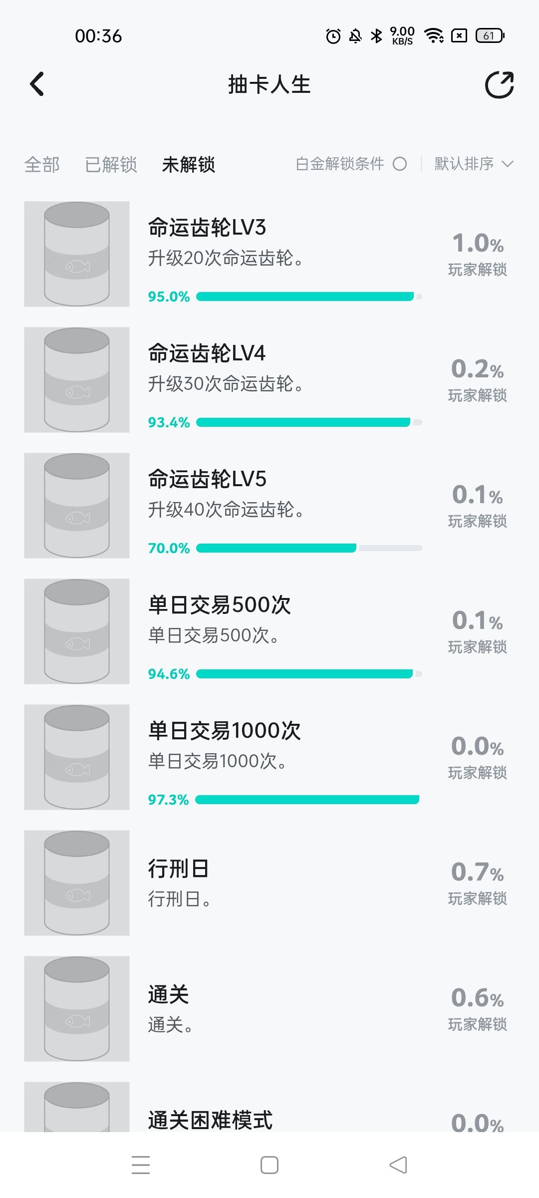 这成就不对呀 1