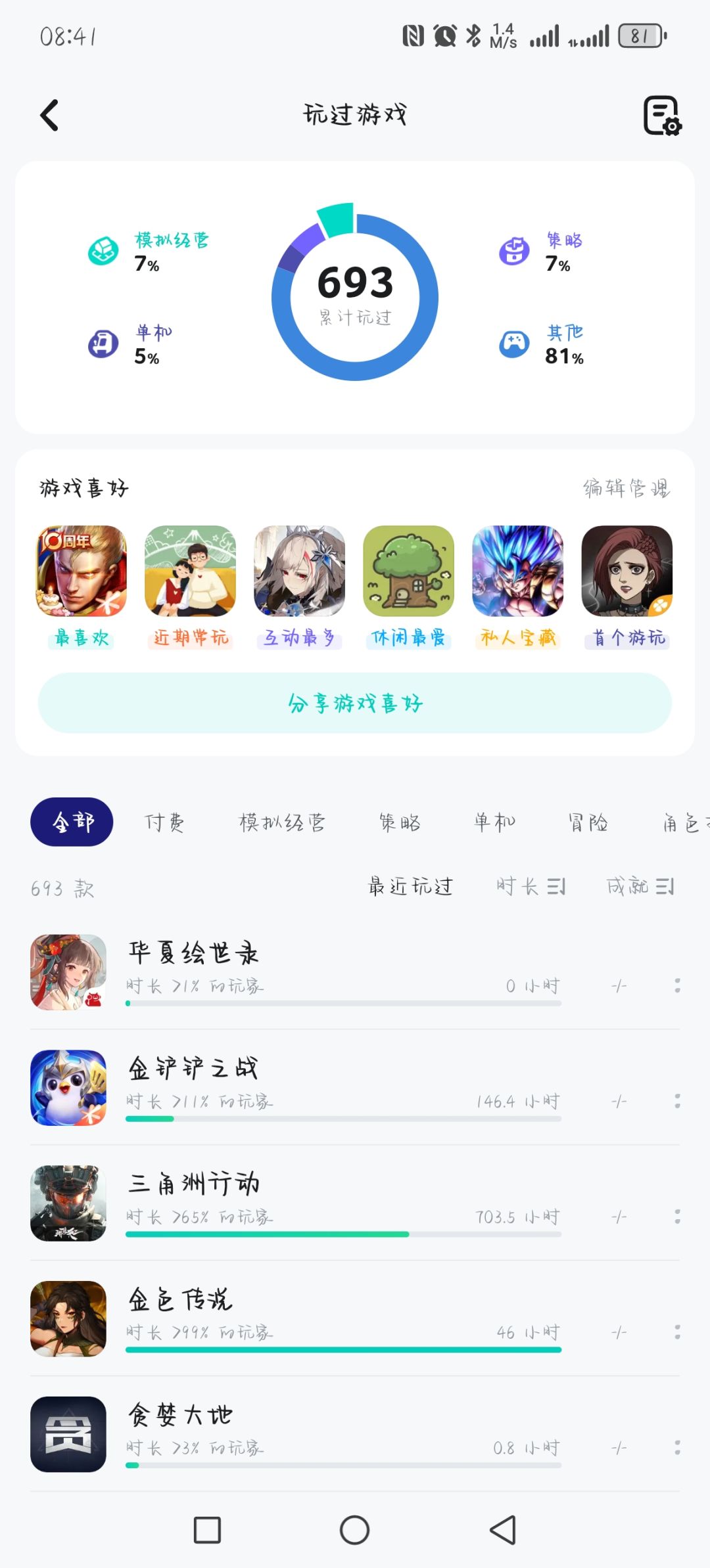 逆天游戏,头回吃shi 3