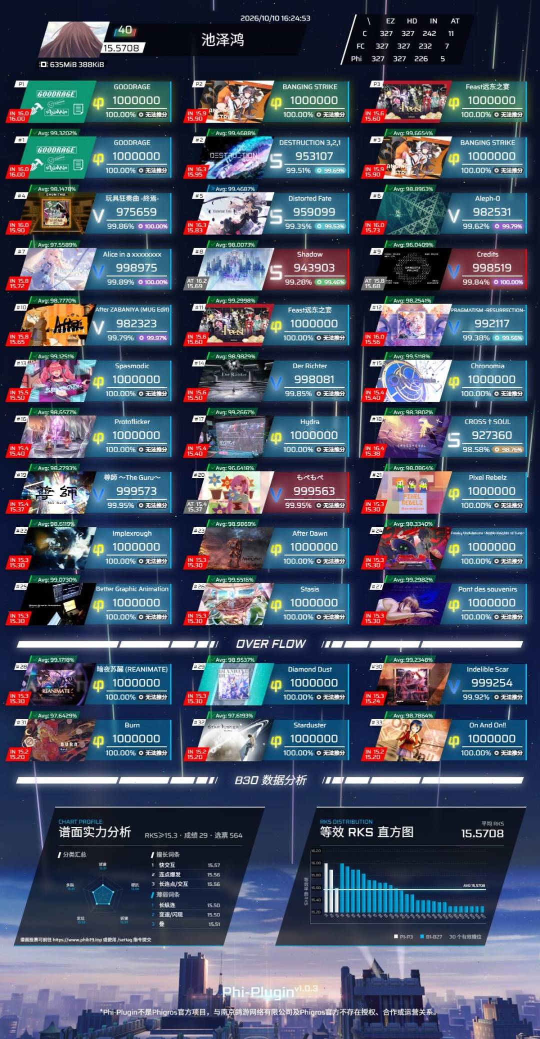 自古15.2出神谱 2