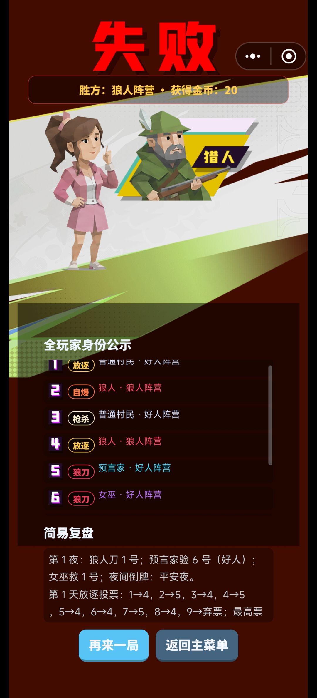 都怪愚民害本猎人错噶好人 2