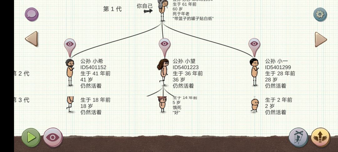 服务器这么多人,结果我一辈子就生了三个 2
