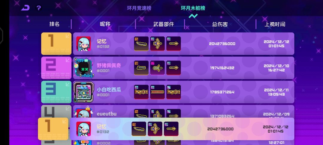 榜一纪念! 2
