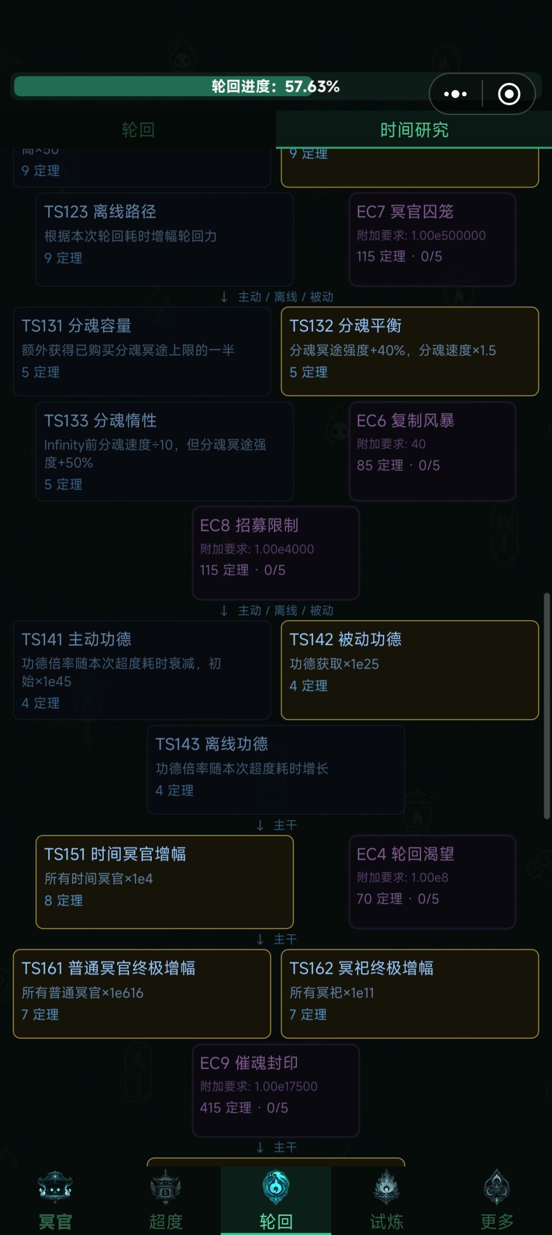 轮回挑战要怎么解锁啊? 3