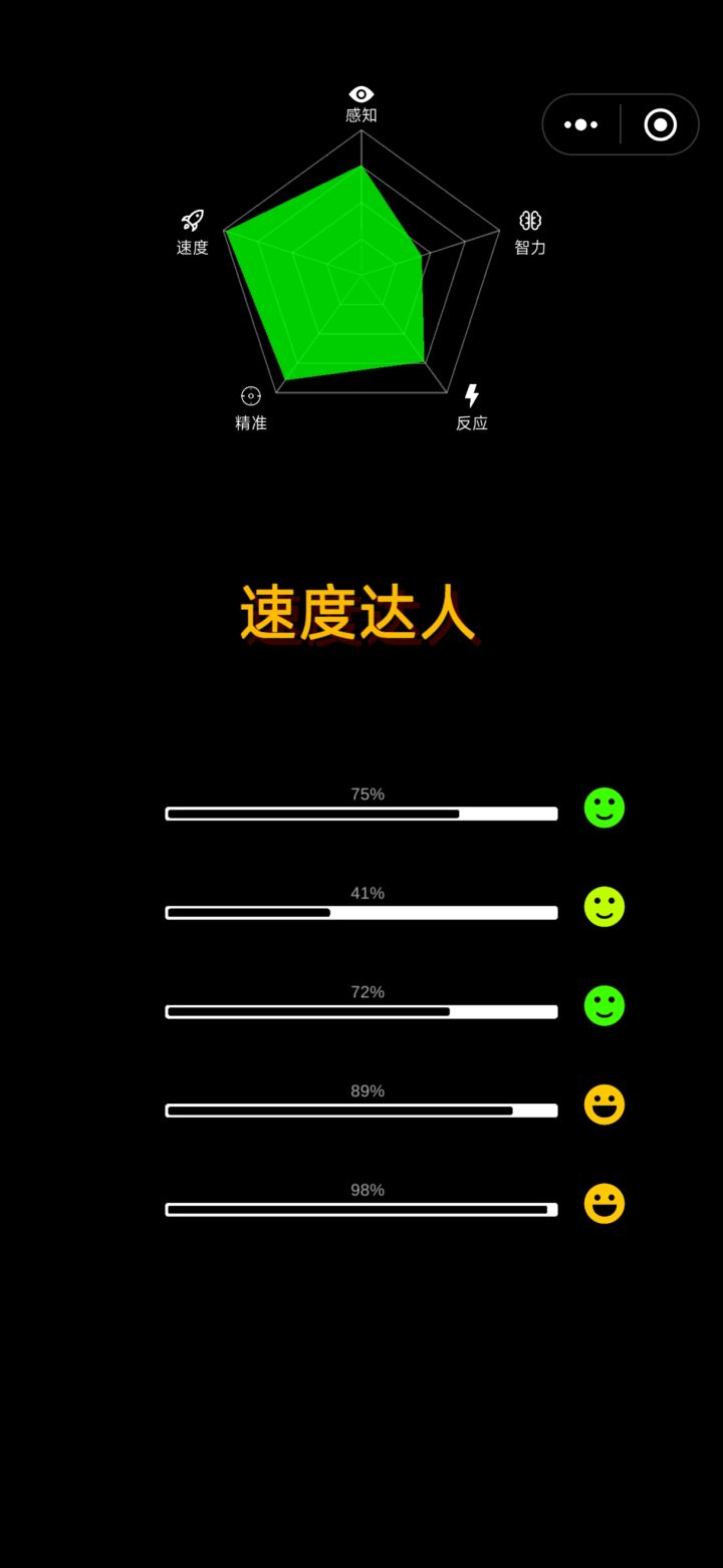测试有问题不显示数字截图