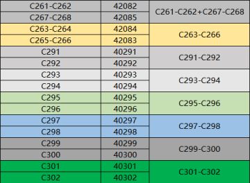 《三国传说》合服公告