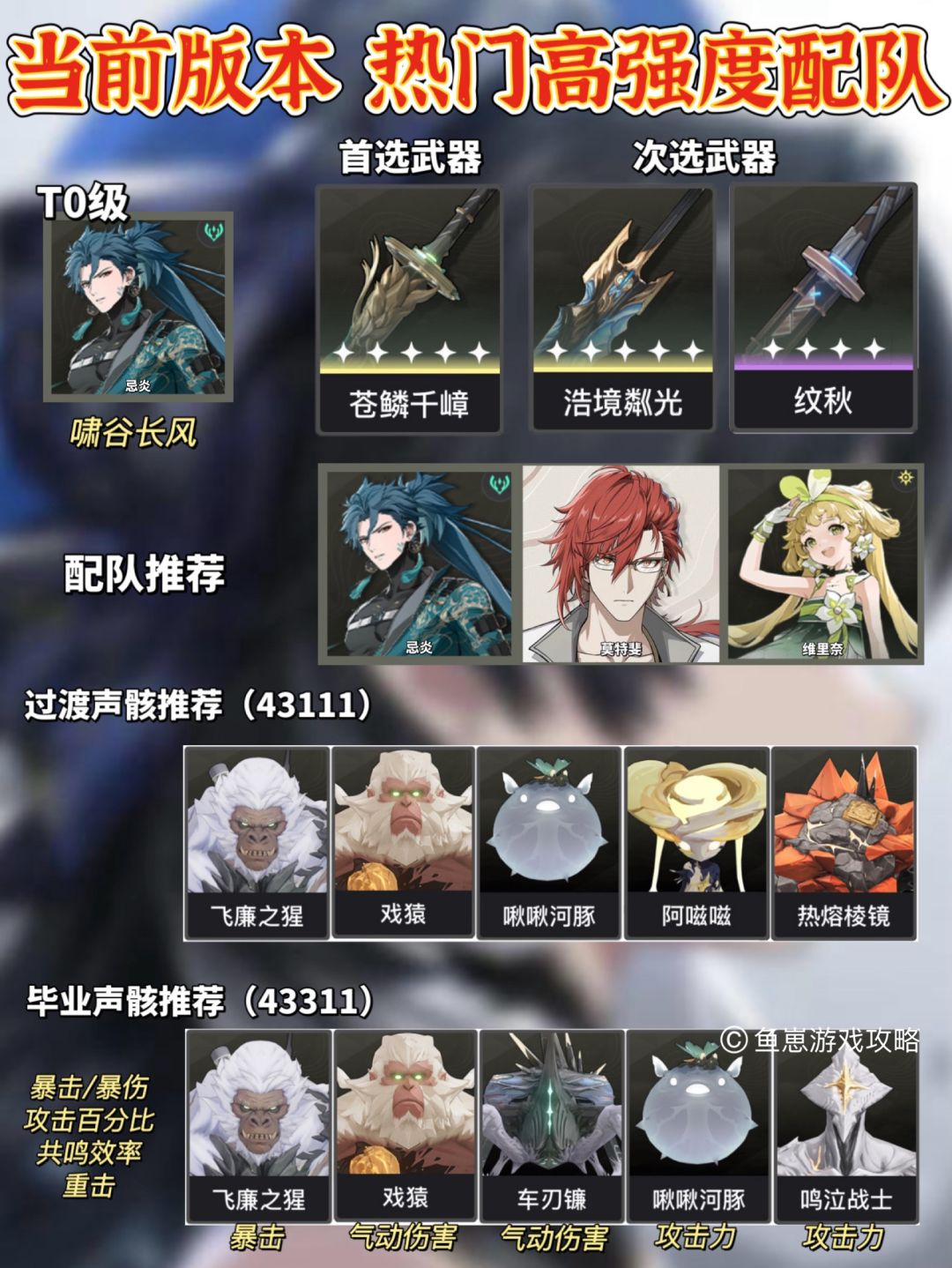 「鸣潮」最新版本 共鸣者强度/养成 攻略 3