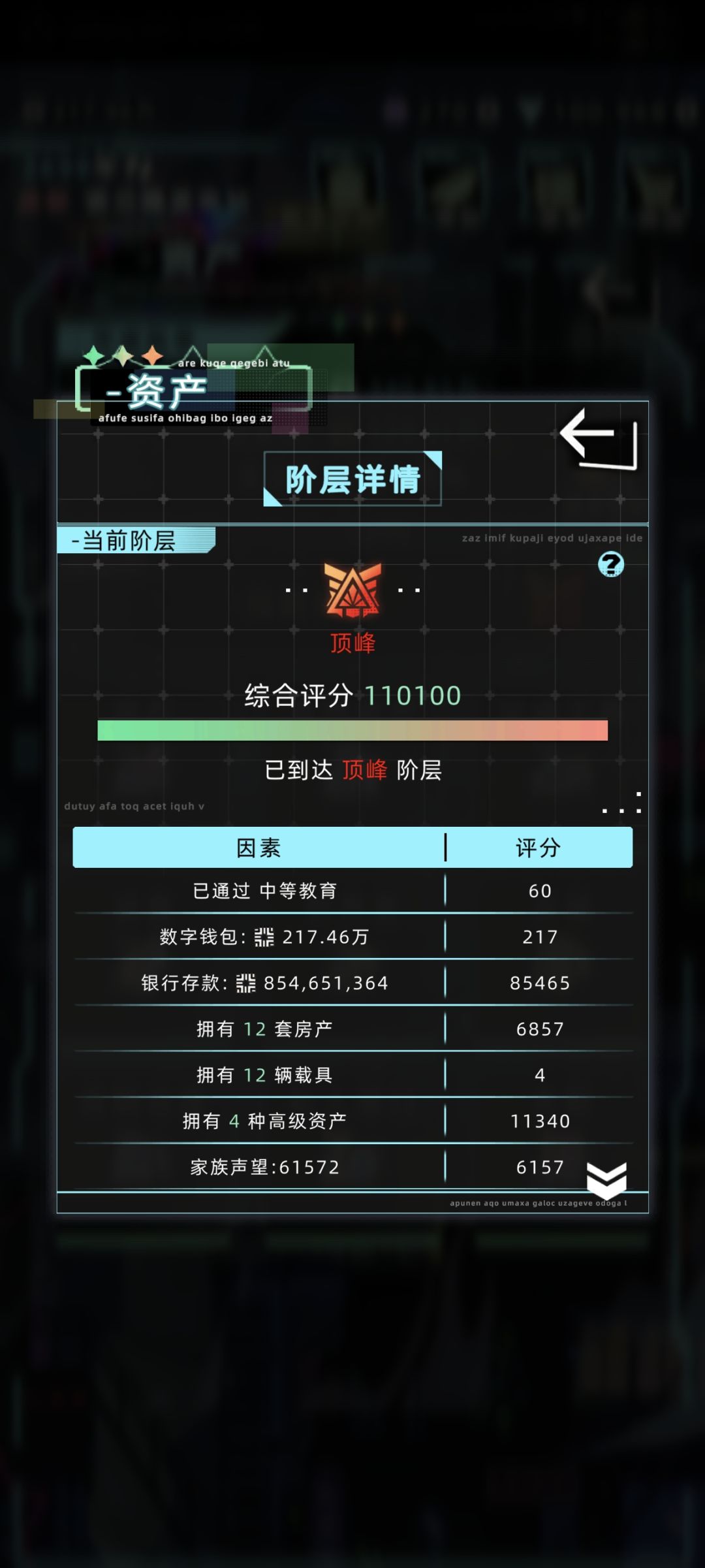 想问一下各位大佬存款有多少可以去纳罗地亚 2