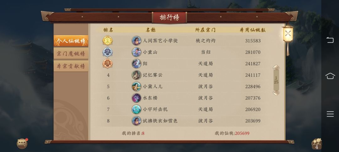 吾等守城,无人可破 1