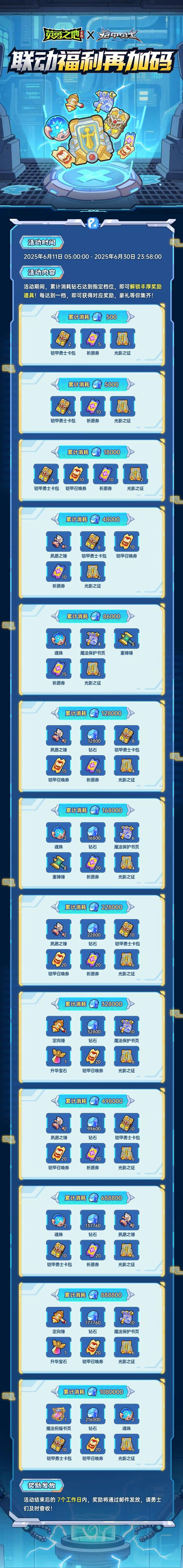 返利活动还要等多久啊截图