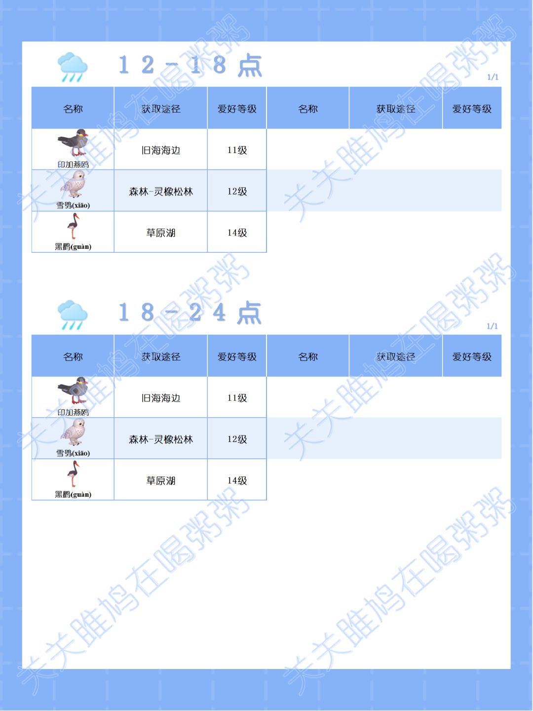心动小镇晴天雨天观鸟图鉴 8