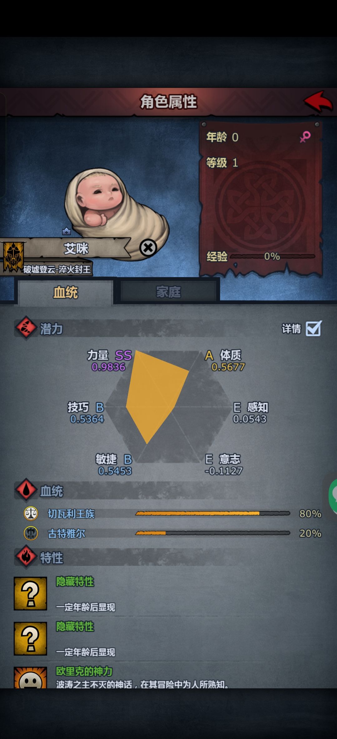 辛辛苦苦混血20年就这样对待我 1