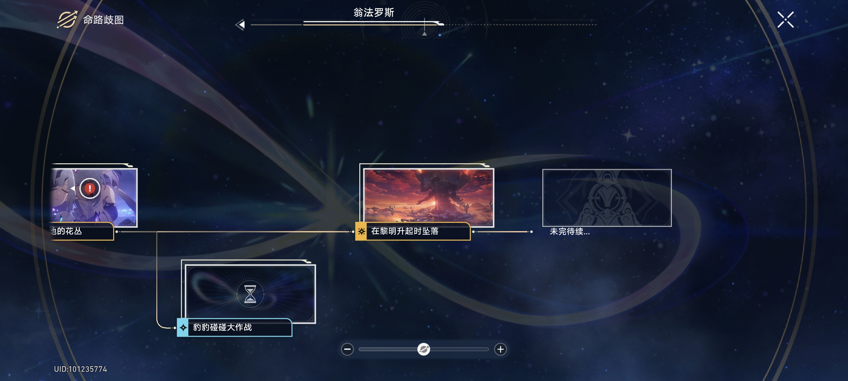 翁法罗斯，我已解明。时间线梳理。 - 崩坏：星穹铁道综合讨论 - TapTap 崩坏：星穹铁道论坛