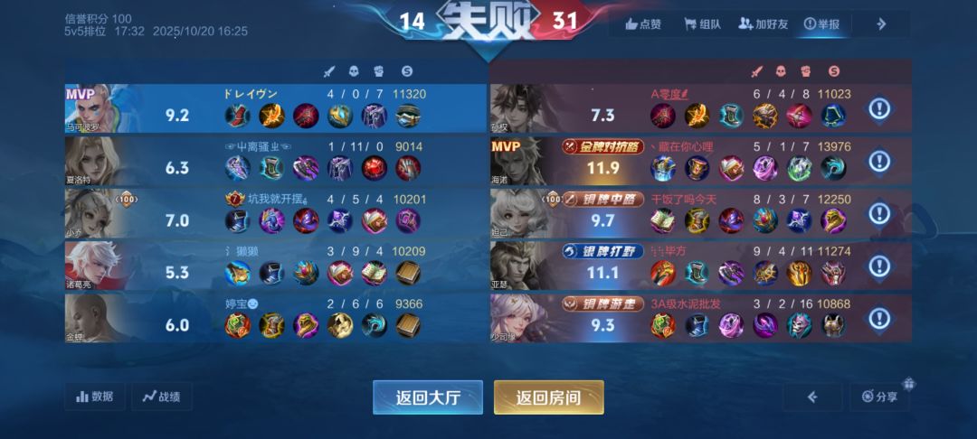 小王啊,看看你带的兵。 1