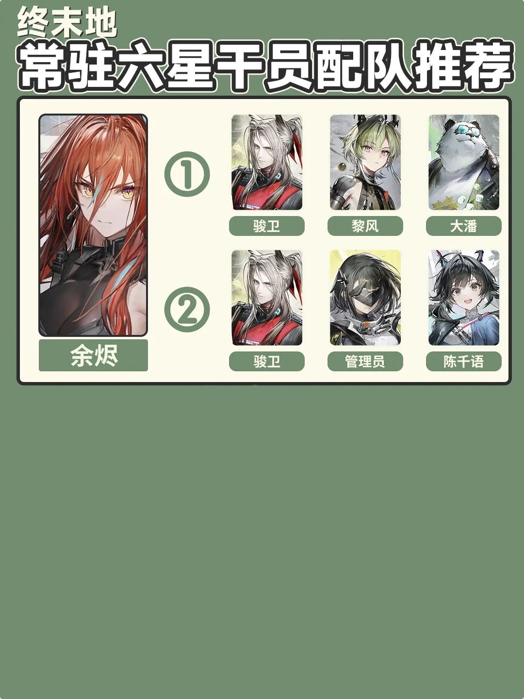常驻6星角色配队推荐 3