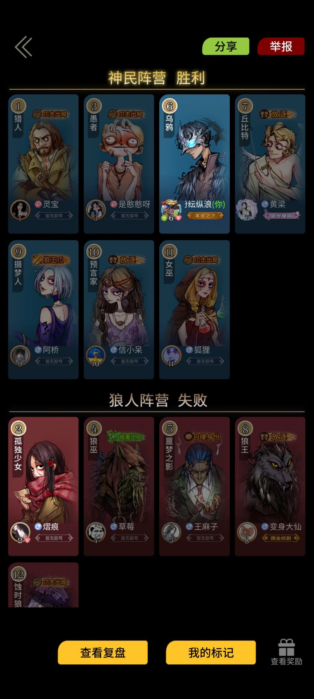 开局跟少女连关系少女劈腿 1