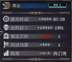 《战魂铭人》裂缝速通丨黑法7分29秒丨禁合成丨禁花园丨禁祭祀刀