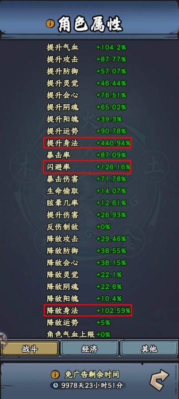 制作组好样的，闪避套祭天，另分享点经验