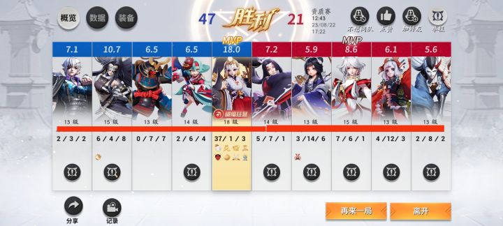 谁知道我经历了什么截图