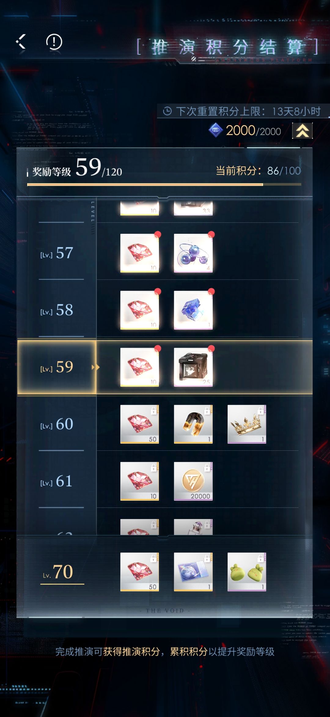混沌深网还能拿满奖励吗? 1