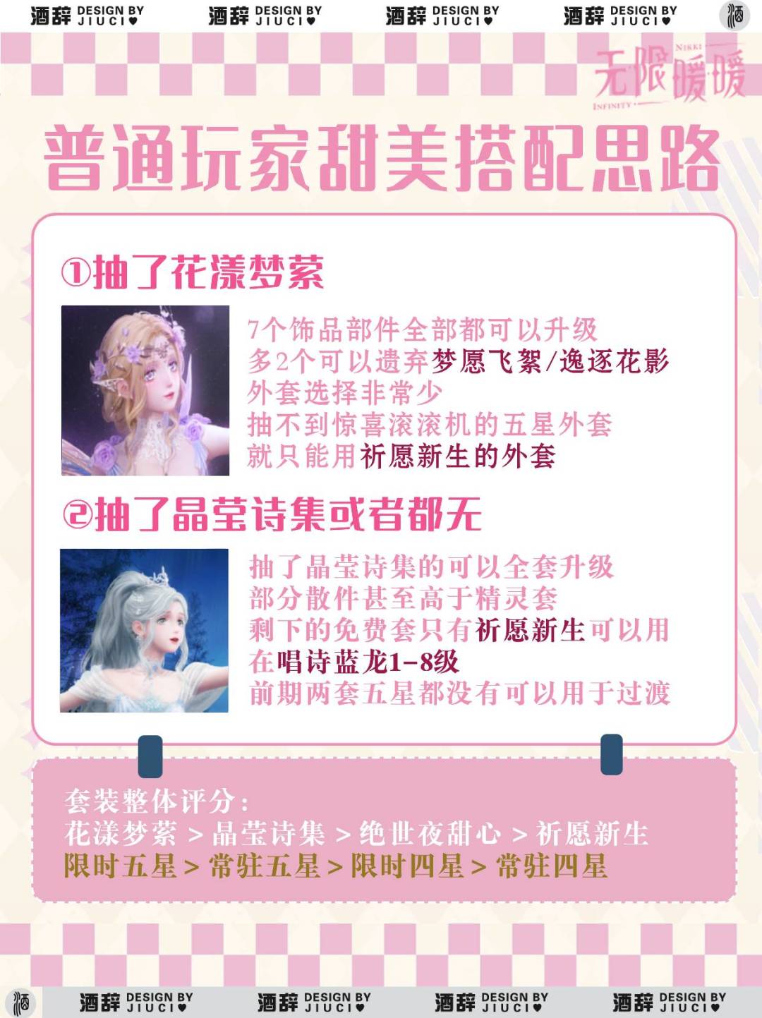 【无限暖暖】1.1版本服饰焕新指南「甜美」 3