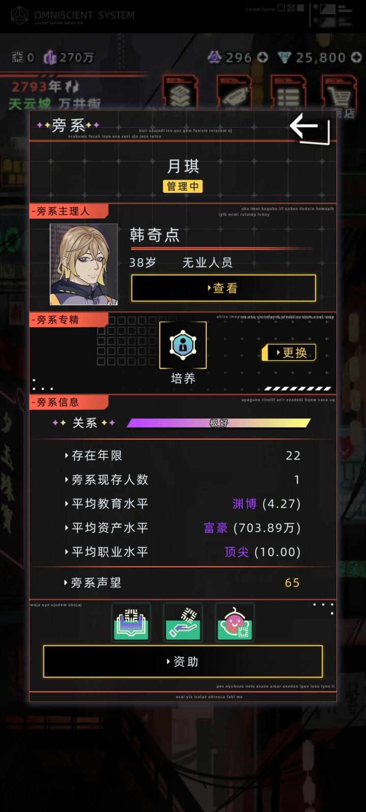 平均资产水平截图