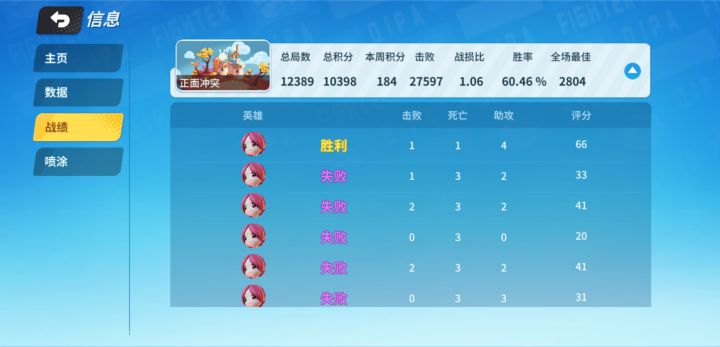 这游戏到底谁在赢啊截图