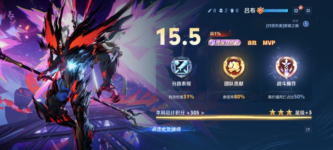 爽炸了,这个眼睛好帅 2