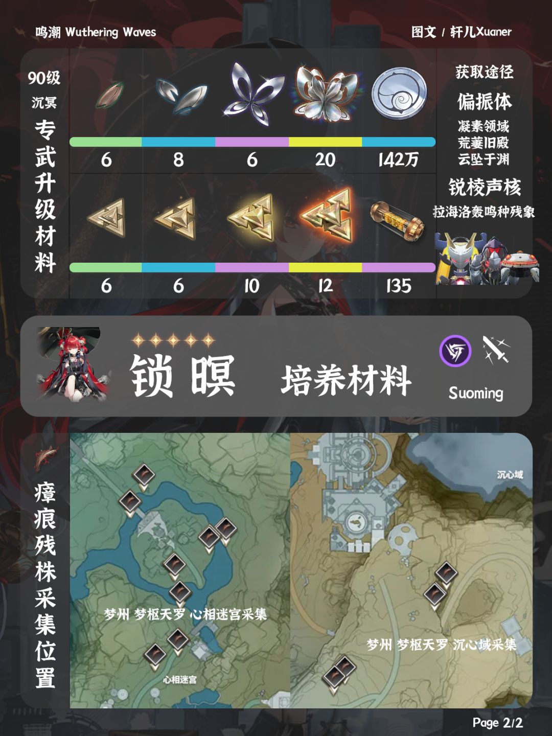 鸣潮角色 | 锁暝培养材料一览 2