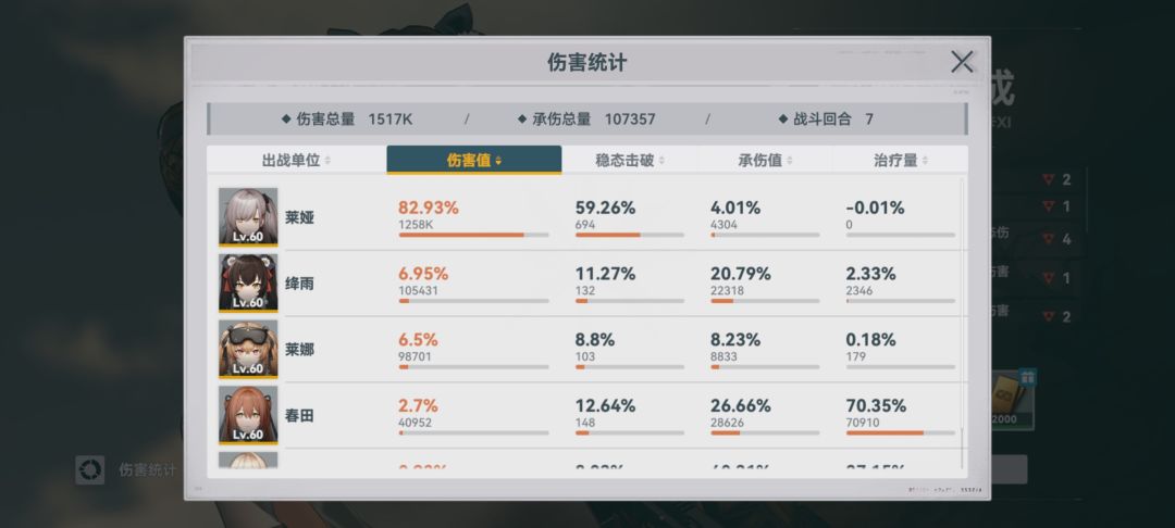 莱娅一拖四 1