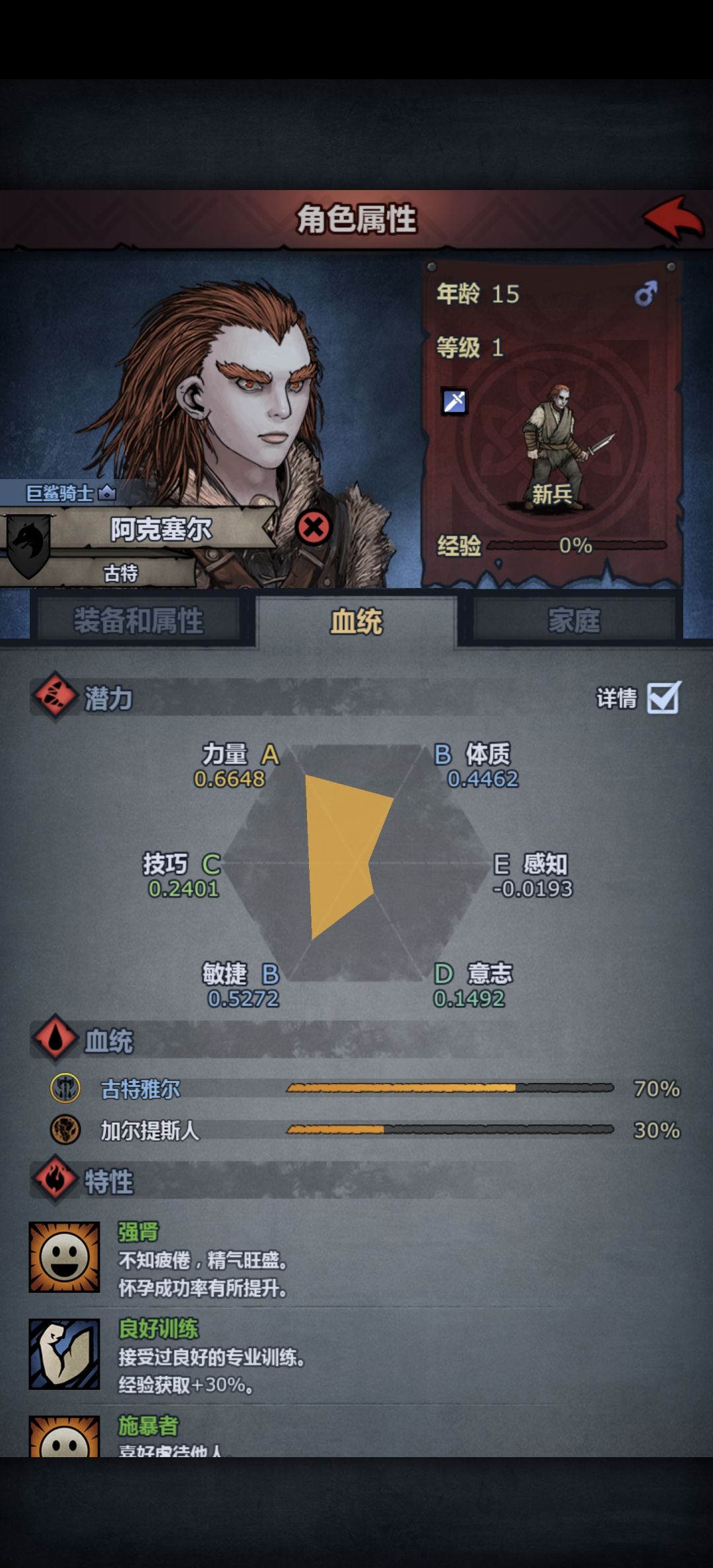 这是古特能有的颜值? 1