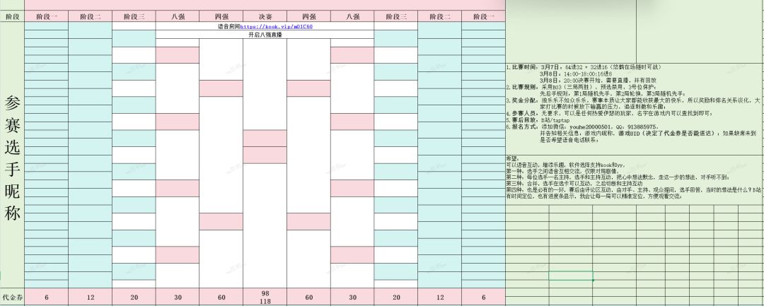 伊瑟:群星闪耀社区赛 2