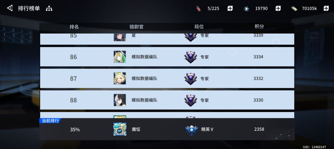 关于锚点的一点疑问 3