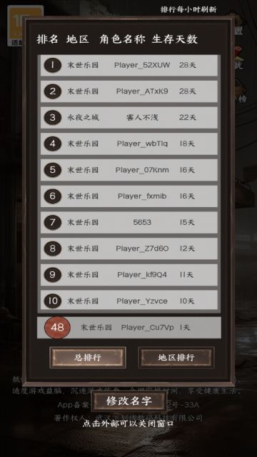 ☣︎分享排名嬴好礼 | 超市经营的心得与体会