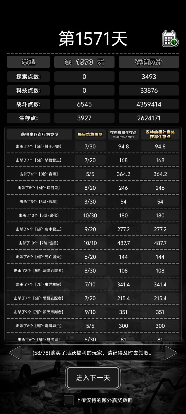 好战lv5,差点突破四千截图