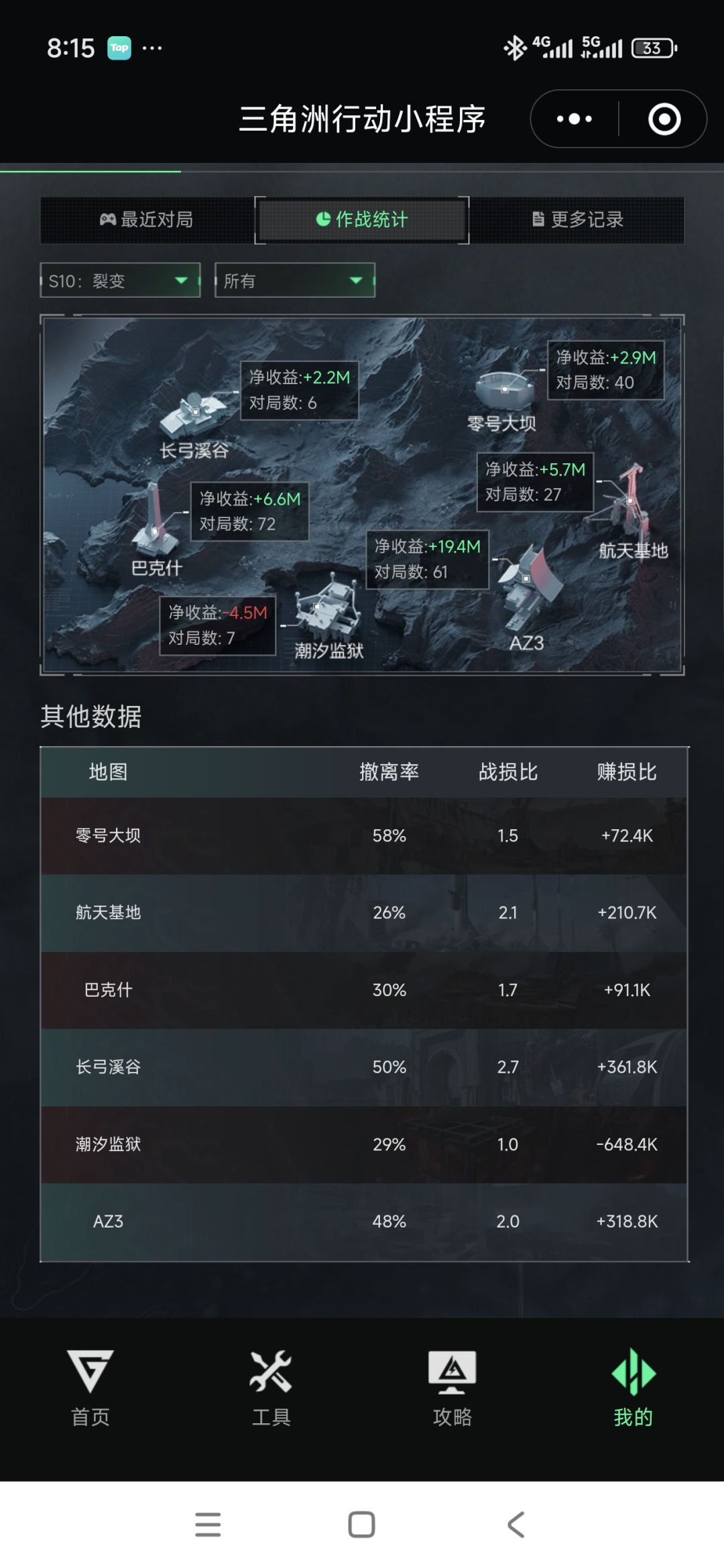 这游戏还有爆率吗? 1