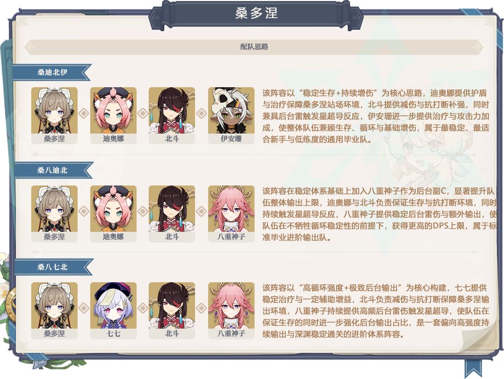 【V月之八】木偶星超导究竟 怎么抽? 3