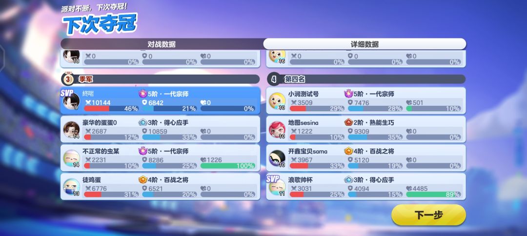 打了两下就说残血诗人? 5