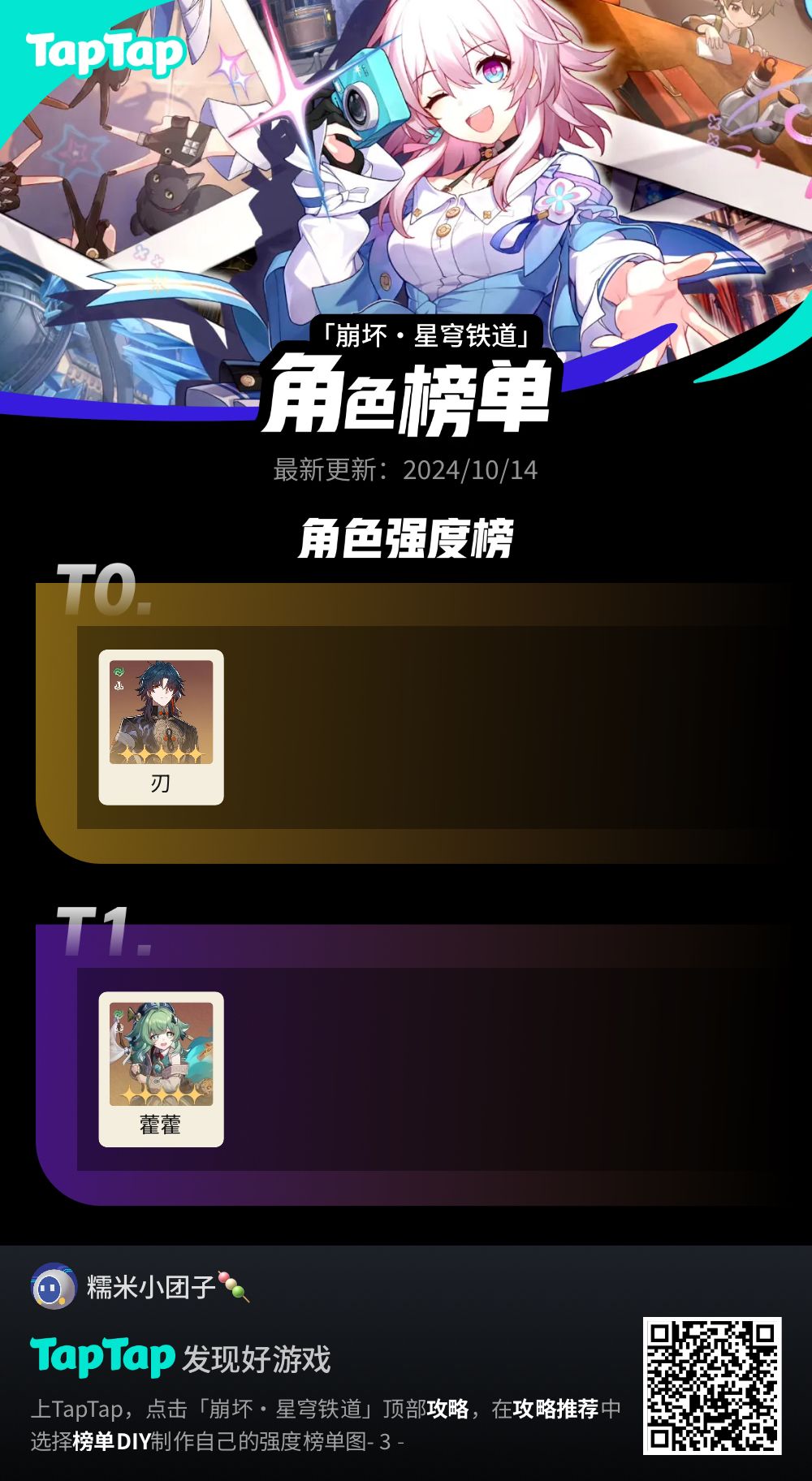 #星穹铁道强度图 #噗噜噜实验室 #星穹铁道强度榜截图