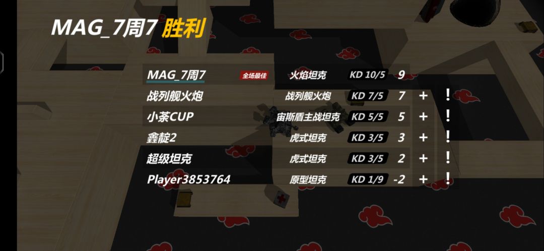 大家有没有发现我的表现很不稳定 3
