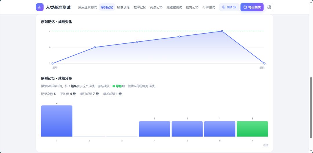 【游戏上新】《脑力八项》快速测出你的反应力、记忆力、专注力 2