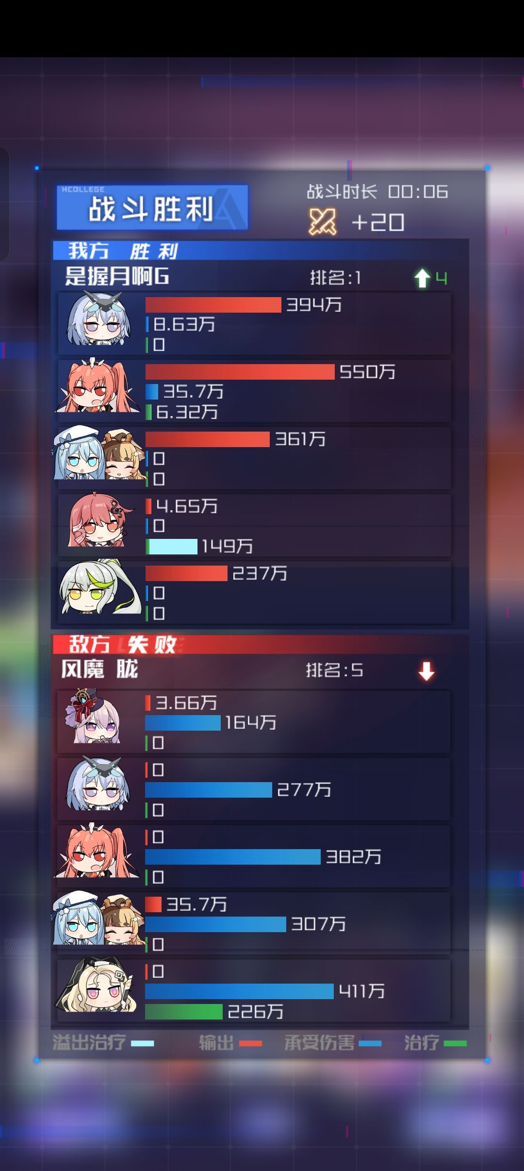 抢位赛第一名㉿ 2