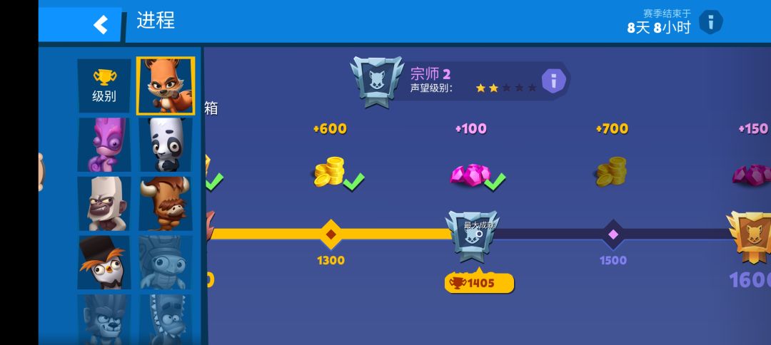 你们是怎么苟过来的？ 2