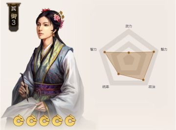 6元的辅助之神—蔡琰为什么超值？