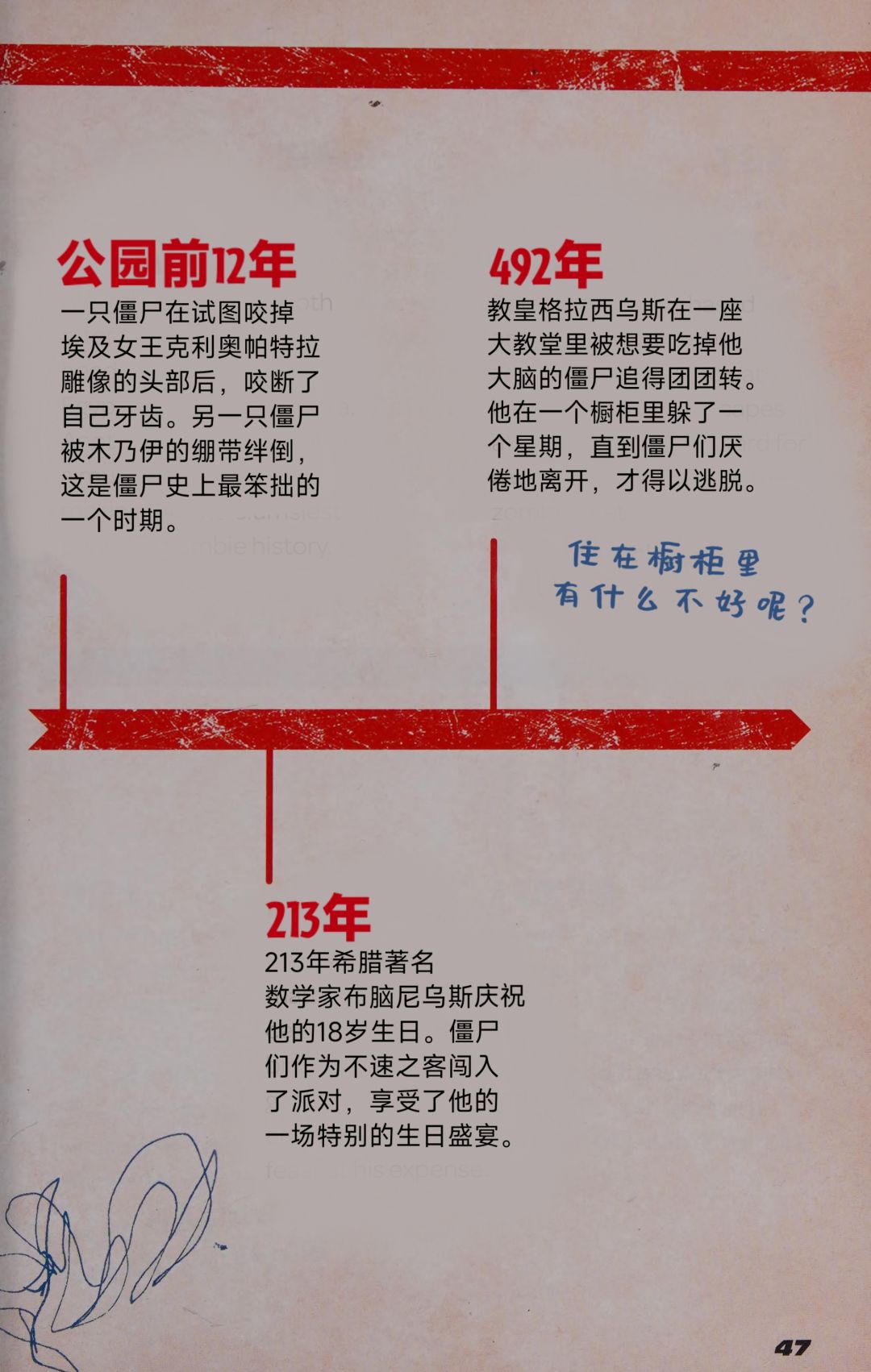 保卫大脑官方指南(汉化)(上半部分)第6期 2