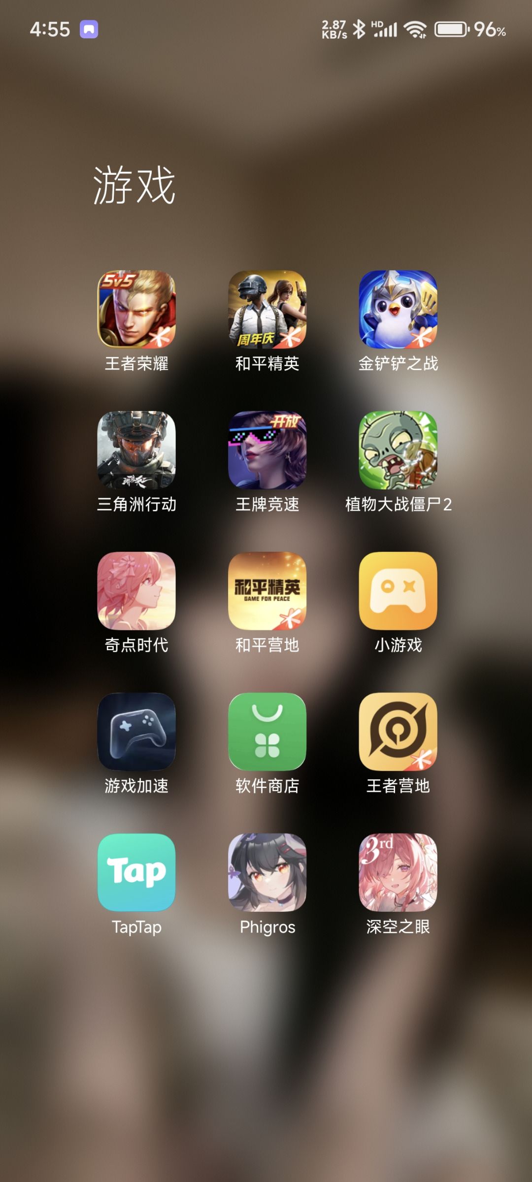 我属于哪个游戏圈的? 1