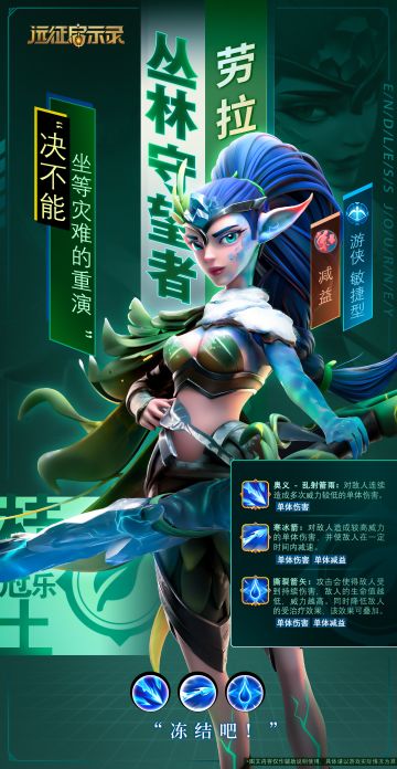 《英雄档案》第十三期：劳拉