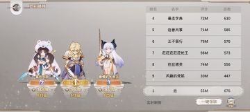 这是一个以极限爬塔为目的的养成攻略