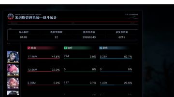 迪蒙：休想跨过休想跨过休想跨过我！